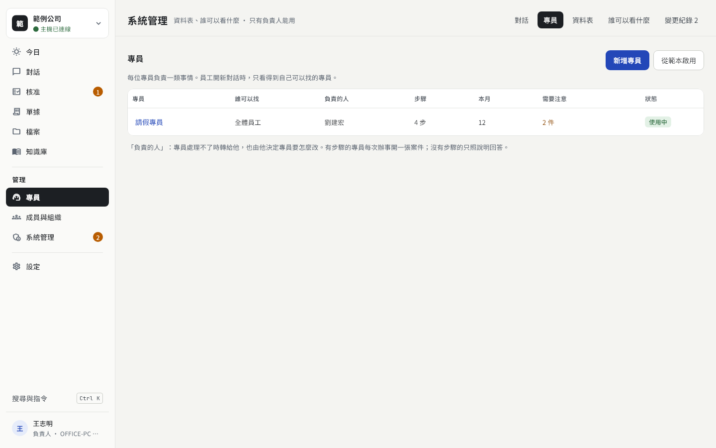 專員列表：專員、誰可以找、負責的人、步驟、本月、需要注意、狀態