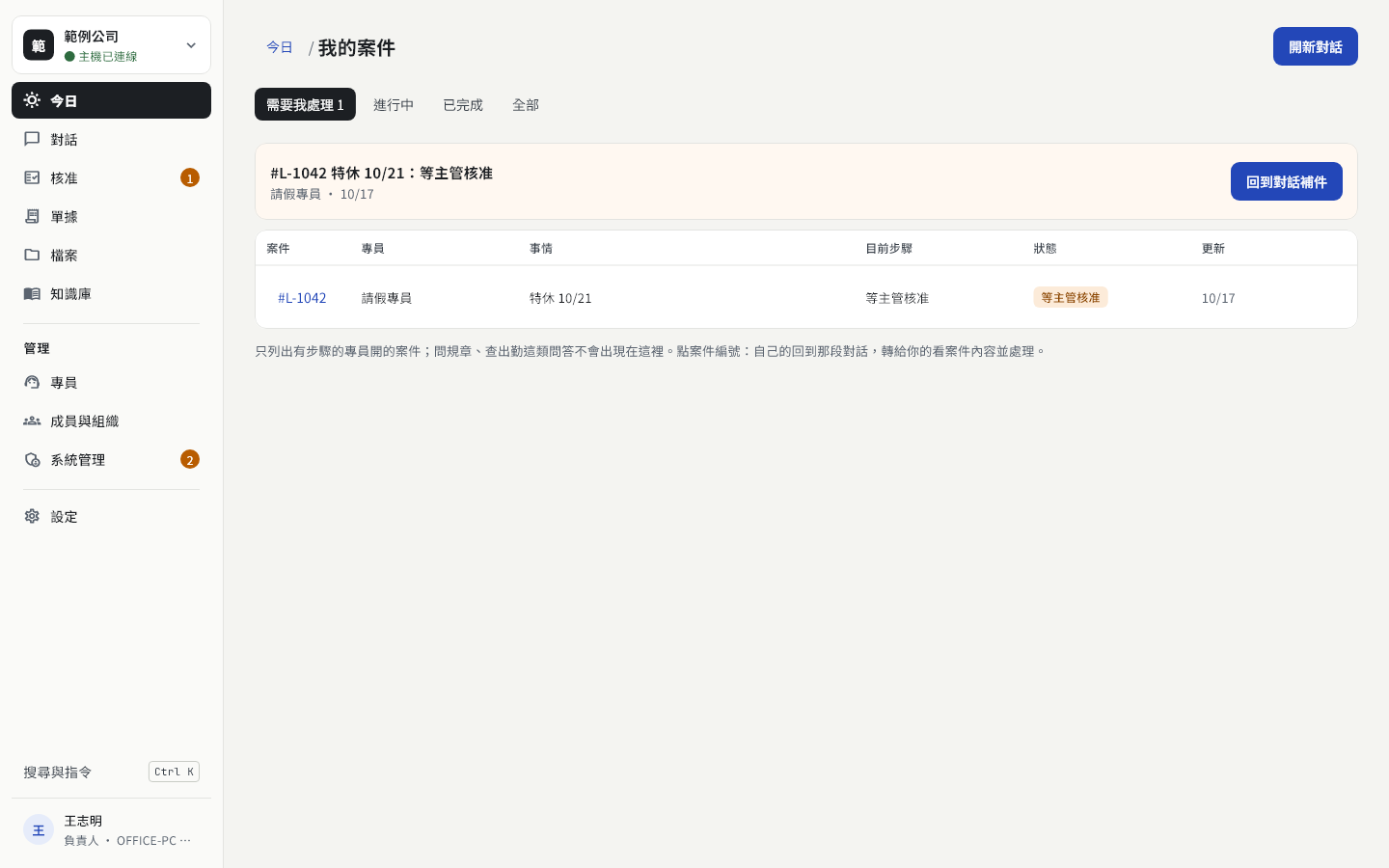 我的案件畫面：分頁需要我處理、進行中、已完成、全部，下方是案件表格