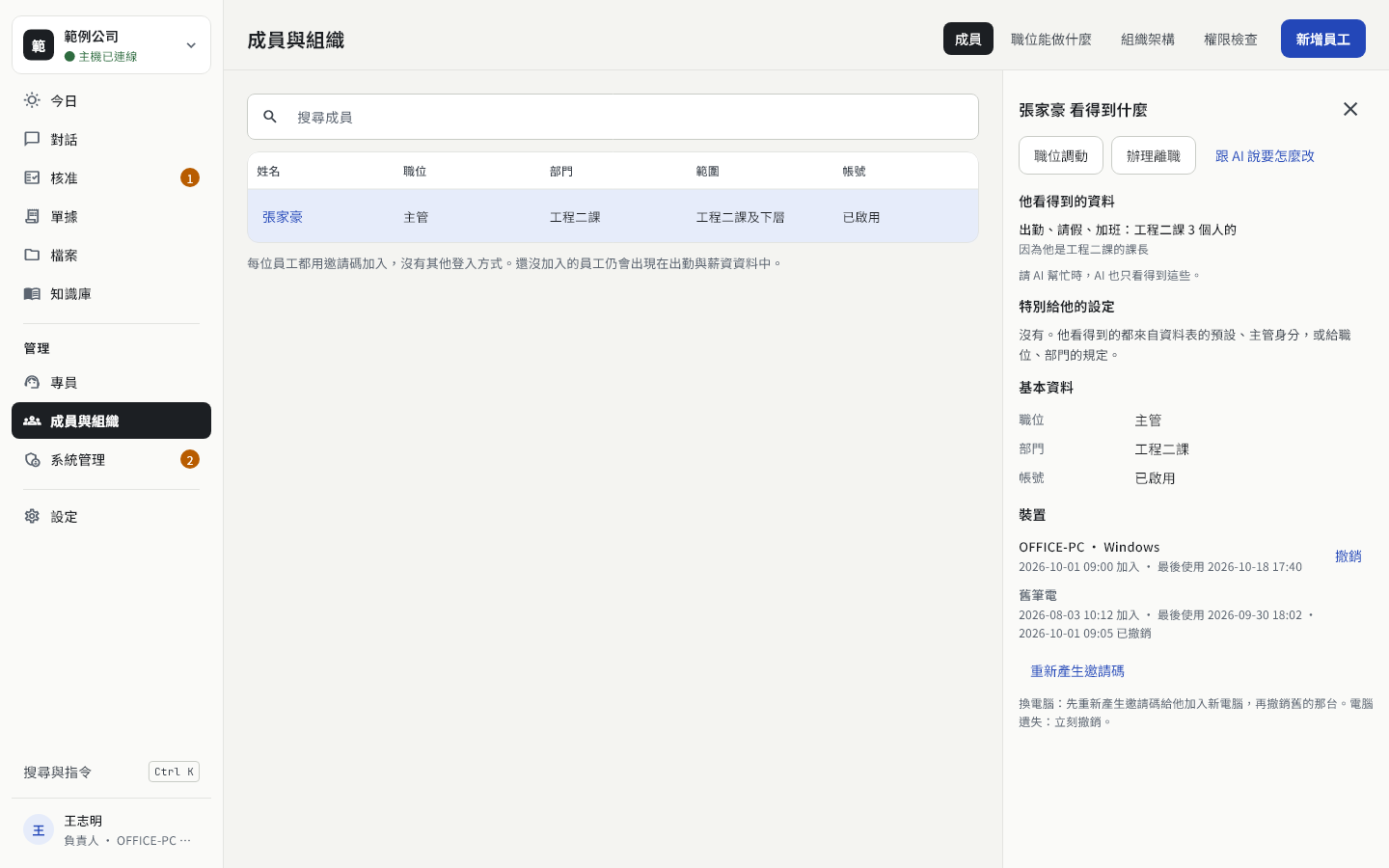 成員與組織畫面：成員列表與右側某個人看得到什麼