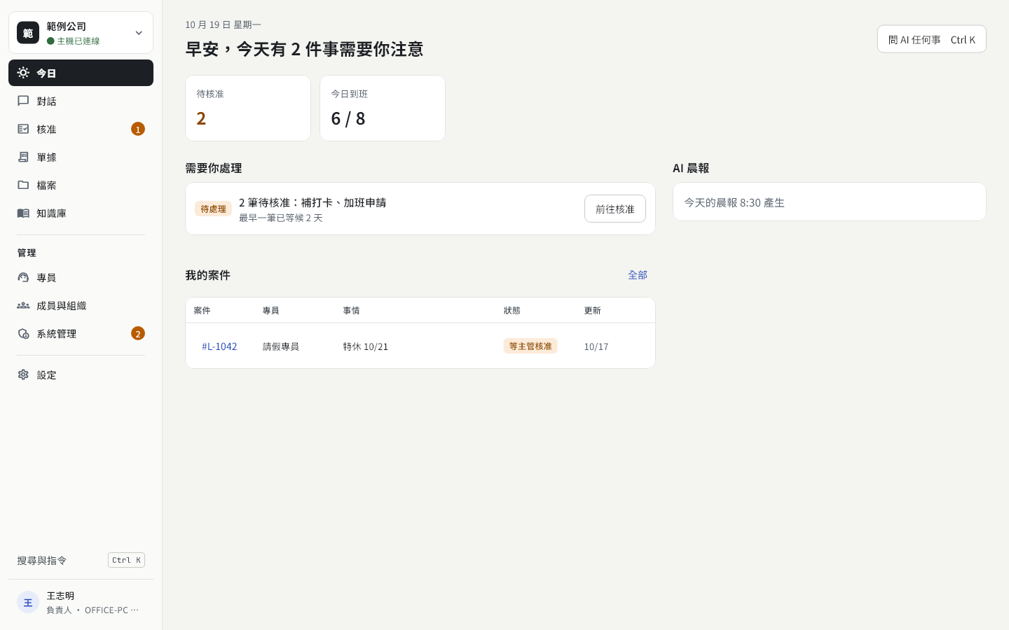 負責人的今日畫面，左側選單多了管理群組：專員、成員與組織、系統管理